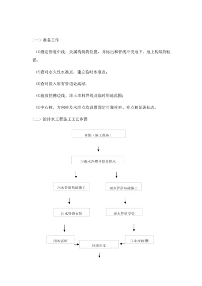 市政排水管道综合标准施工专业方案.docx