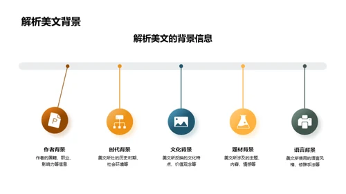 英语美文阅读深度解析