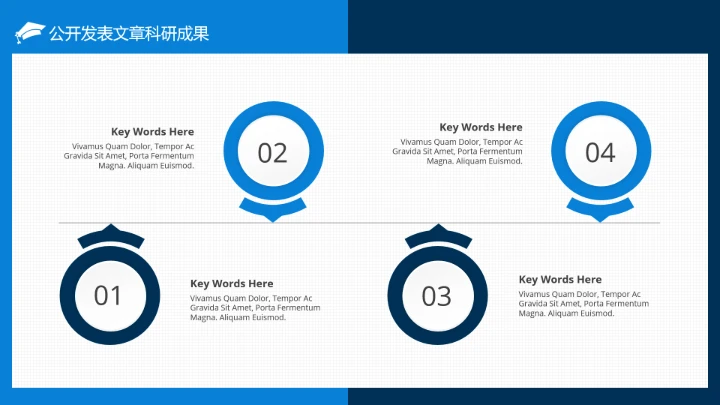 博士入学复试报告汇报PPT模版
