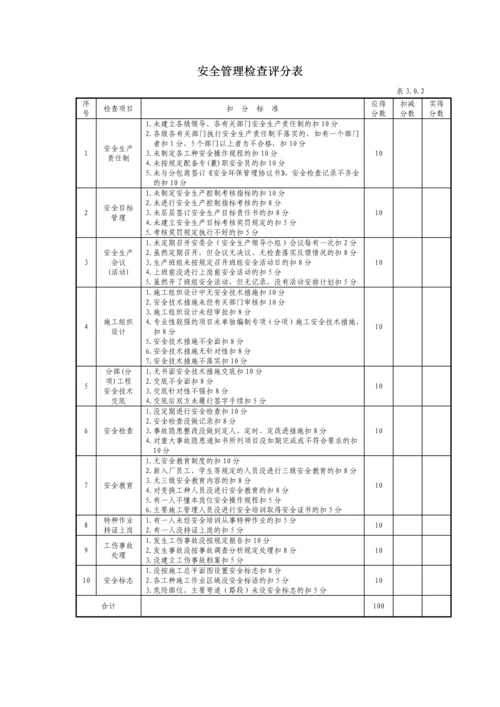工程施工安全生产检查标准.docx
