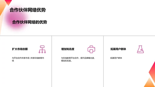 在线教育平台扩大市场份额的商业计划