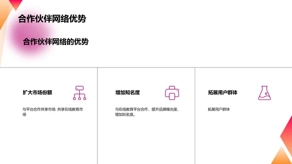 在线教育平台扩大市场份额的商业计划