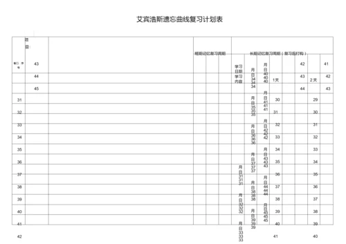 英语背单词艾宾浩斯遗忘曲线复习计划表.doc.docx