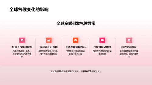 立春节气气候解析