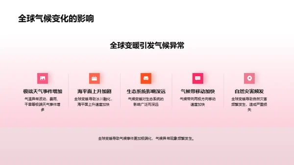 立春节气气候解析