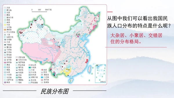 7.1 促进民族团结 课件
