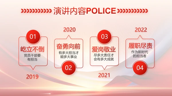 红色大气公安警察工作总结汇报PPT