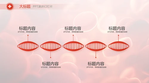 红色医疗红细胞血小板血液检测PPT