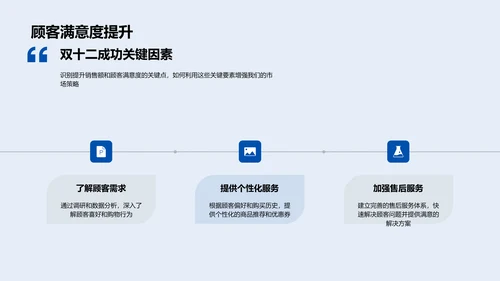 双十二销售报告PPT模板