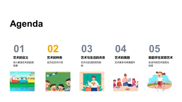 艺术的起源与发展PPT模板