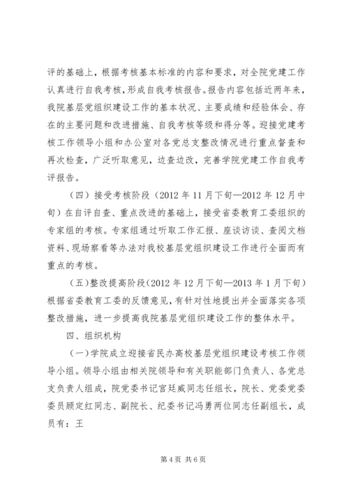 迎接省民办高校基层党组织建设工作考核实施方案 (2).docx