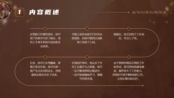 《钢铁是怎么炼成的》读书分享通用PPT模板