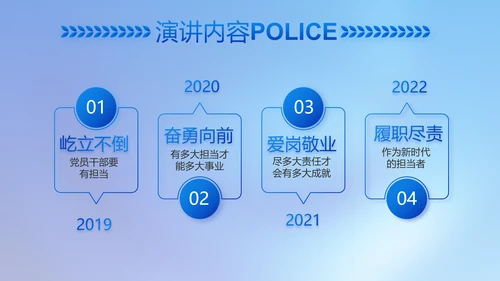 忠诚正义秉公执法公安警察动态PPT