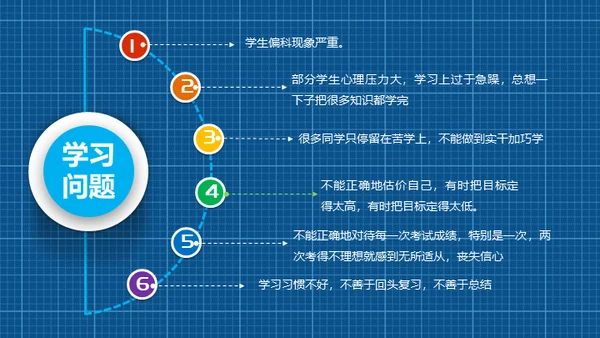 小学生家长会通用PPT模版