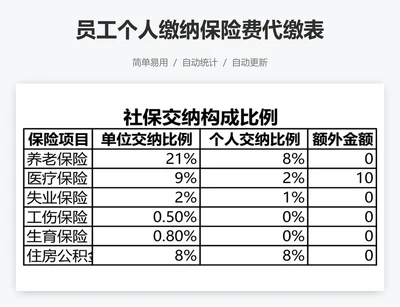 员工个人缴纳保险费代缴表