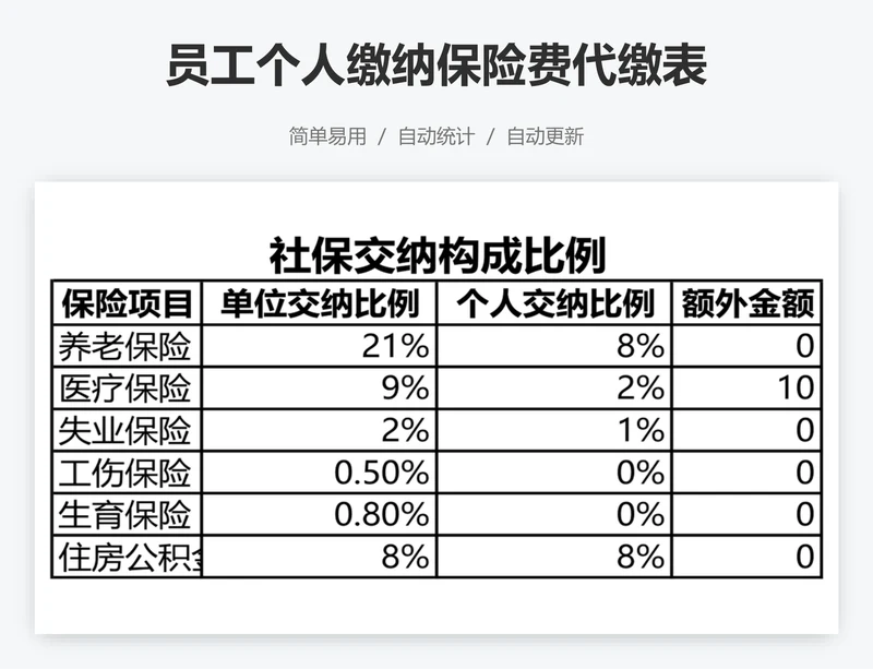 员工个人缴纳保险费代缴表