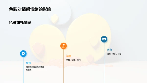 3D风教育培训教学课件PPT模板