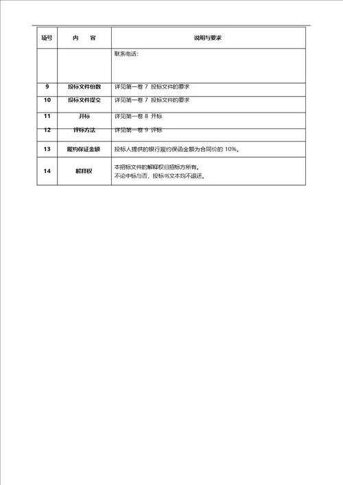 石灰石采购项目招标文件001