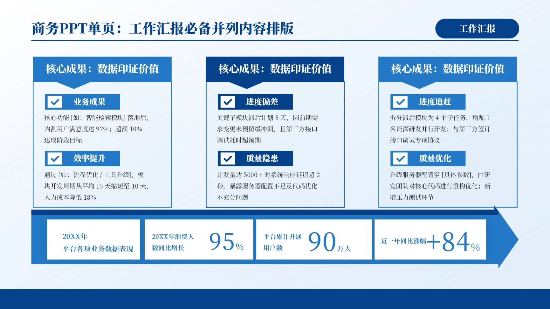 蓝色商务风3项并列排版PPT单页