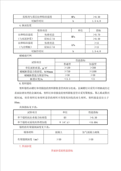 新卓尚外墙岩棉保温施工方案1