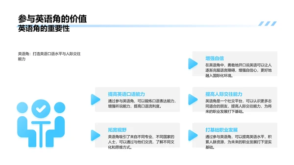 英语角学习分享