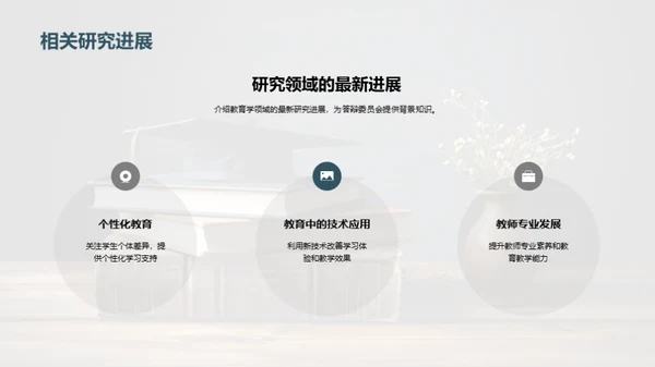 教育学研究全解析