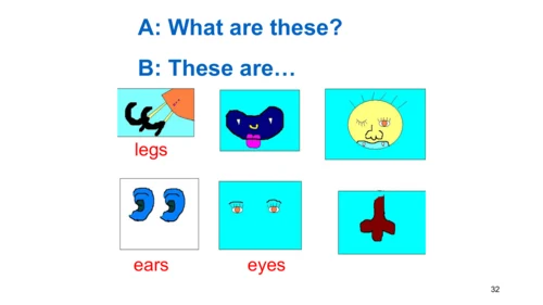 外研版一起一下Module4 Unit2 These are your legs.课件