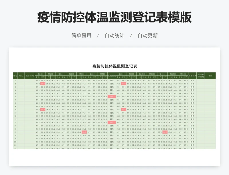 疫情防控体温监测登记表模版
