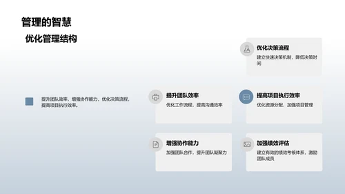 化学研发质控季报PPT模板