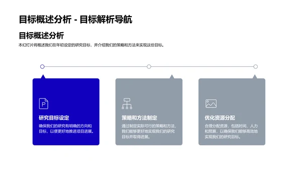 生物研究年中报告PPT模板