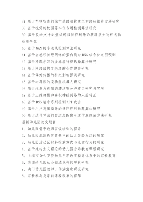 2021在职研究生毕业论文题目.docx