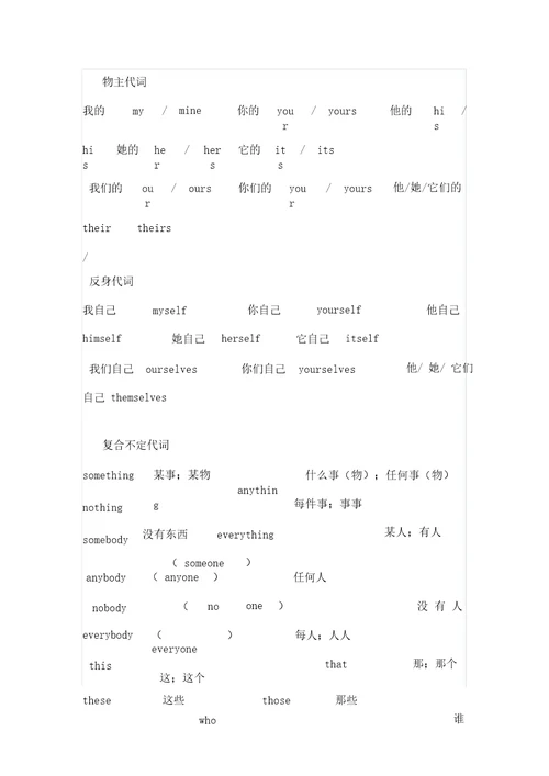 初中英语要掌握地词汇