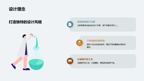 定制家具研究与探讨