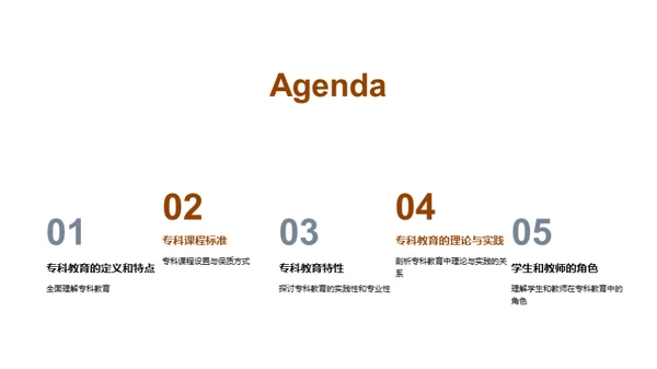 专科教育深度解析