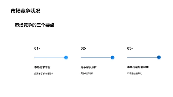 房地产行业发展趋势