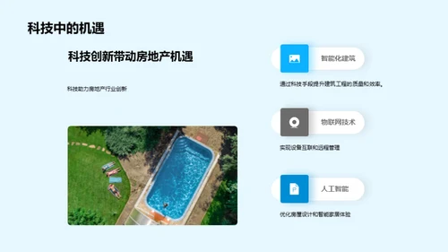 科技驱动智慧社区