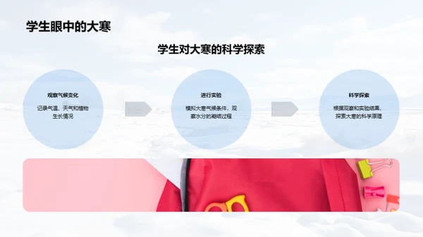 大寒节气科学解读