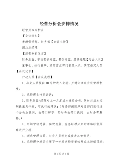 经营分析会安排情况 (2).docx