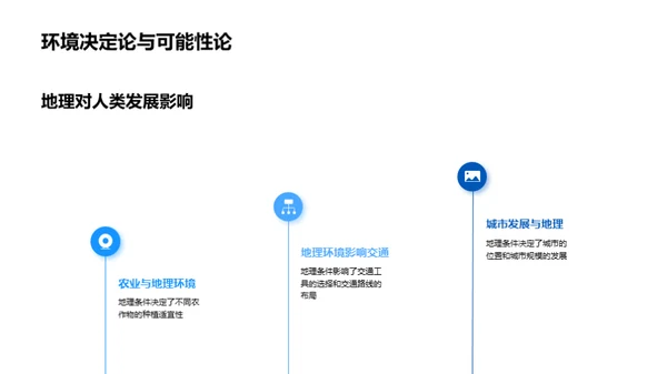 地理环境与人类发展