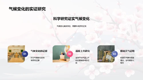 立春节气与气候科学