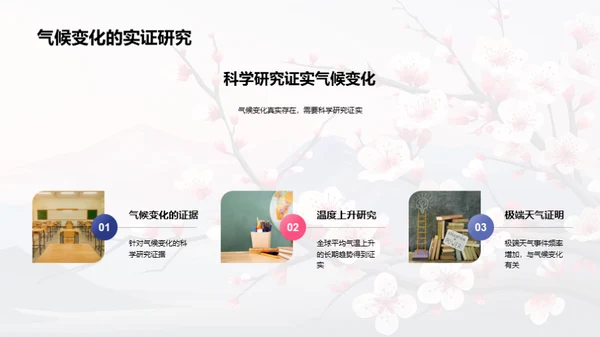 立春节气与气候科学