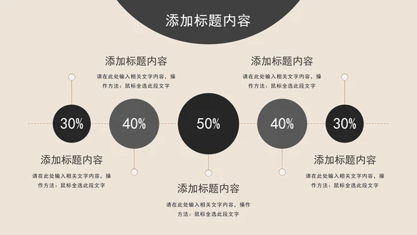 当代大学生学习汇报PPT模板