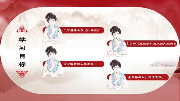 了解红楼梦大观园通用PPT模板
