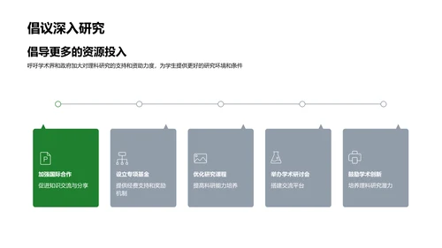 挑战科研-理科之途