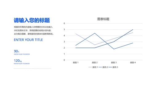 蓝色商务风工作总结PPT模板