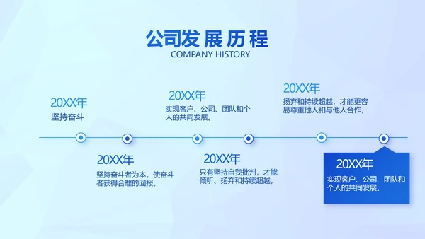 晶格蓝色年度工作计划商务动态PPT