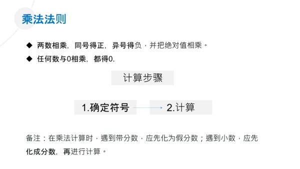 有理数的乘除法数学课通用PPT课件模板