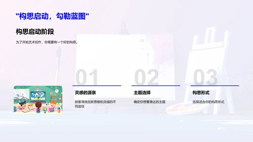 艺术创作技巧讲解PPT模板
