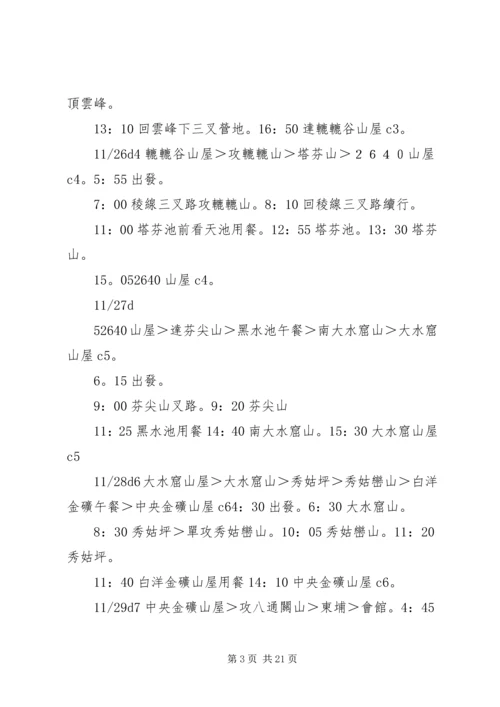 南二段纵走桃园长青登山协会.docx