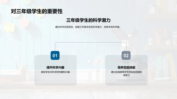 科学社团活动展示PPT模板